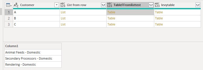 Single-column-table-from-row.jpg