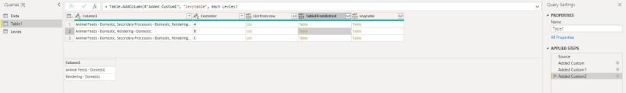 Table1Row2ColumnTableFFromlisttest-1.jpg