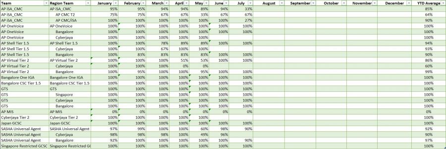 TeamRegion_Tbl-Excel.jpg
