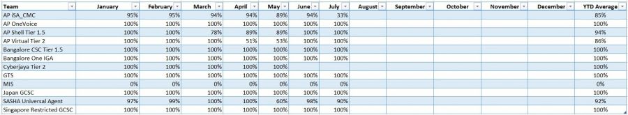 Team_Tbl-Excel.jpg