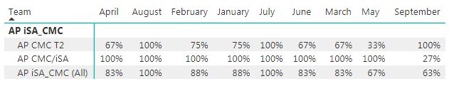Monthly-Scores-No-YTD.jpg