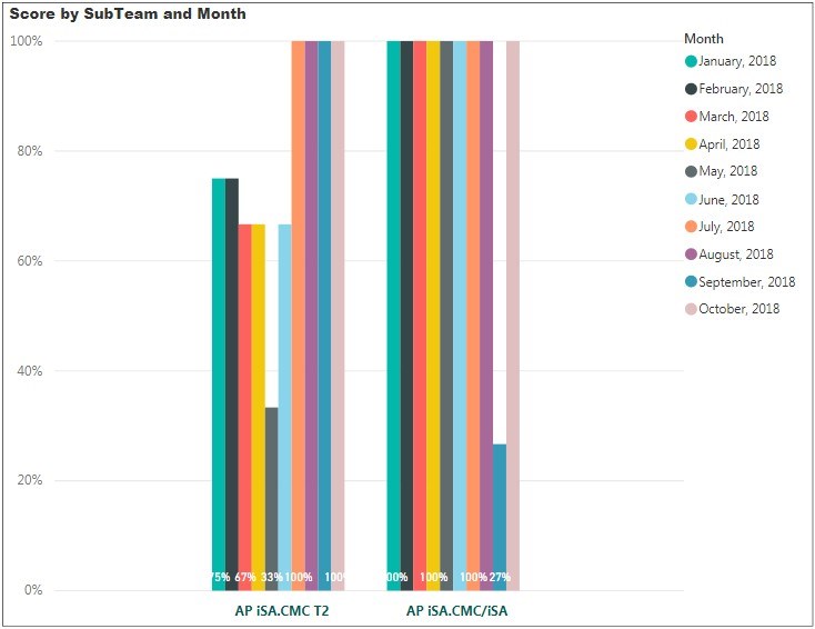 Column-Chart-Column-Width-Question.jpg