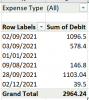 Expense-Pivot-Table.PNG