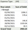 Pivot-Table-Grouping.PNG