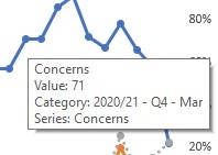 Excel-chart-hover-over.jpg