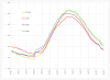 sample-temp-chart.png sample-temp-chart.png