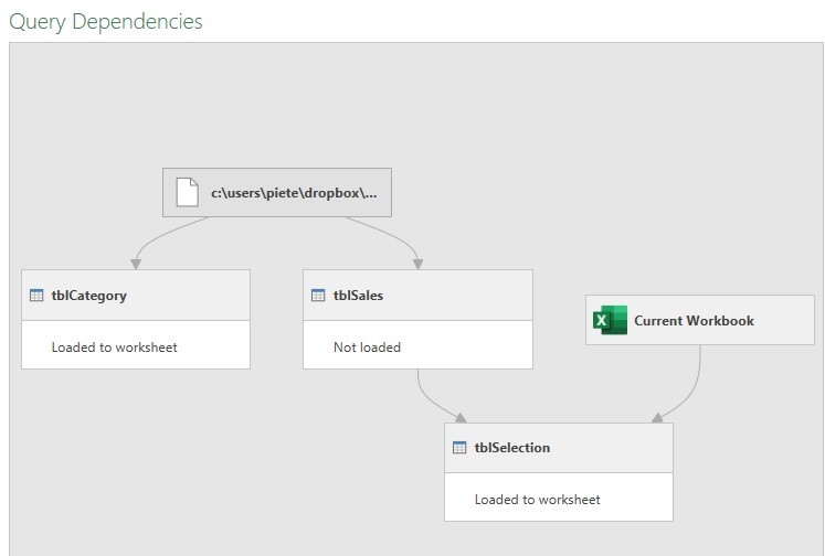 Mac-Test-dependencies.jpg