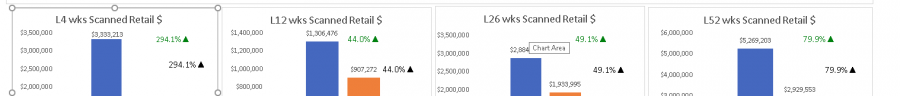 Arrows-on-Pivot-Chart.png