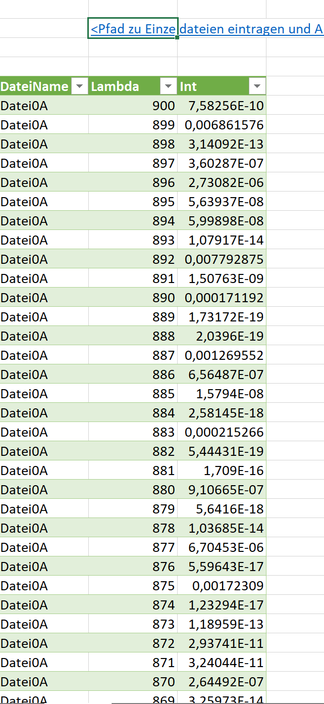 01_DateienAusVerzeichnis_sequentielleListe.png