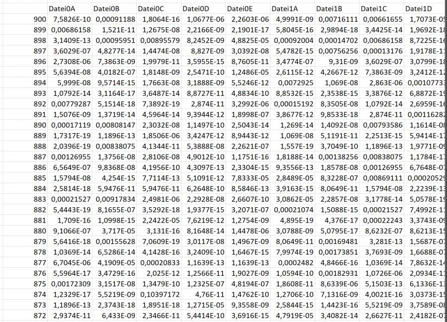 02_DateienAusVerzeichnis_WerteTabelle.png