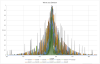 03_DateienAusVerzeichnis_Diagramm_0.5.png