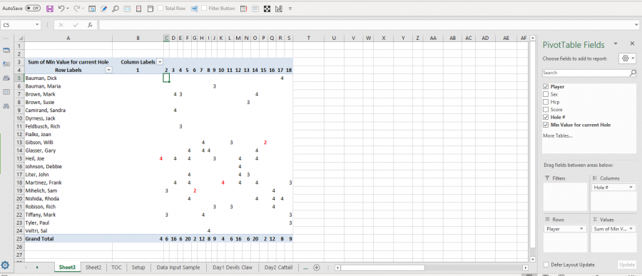 Pivot-Table-Example.PNG