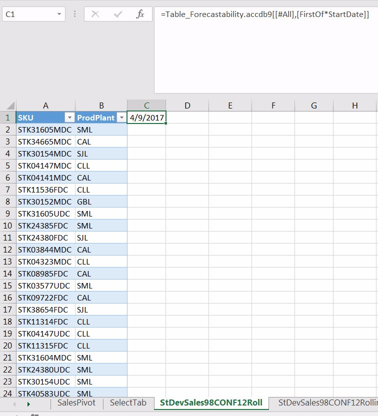 Excel прическа. Популярные форумы в экселе. Научные статьи эксель.