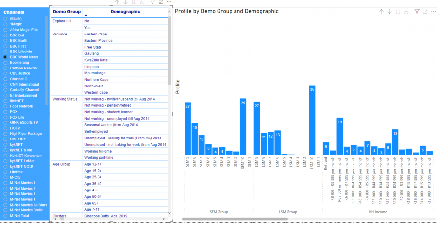 PowerBi.PNG