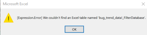 step-3_still-got-the-bug_trend_data_FilterDatabase-error.png