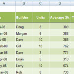 Excel running balance formula