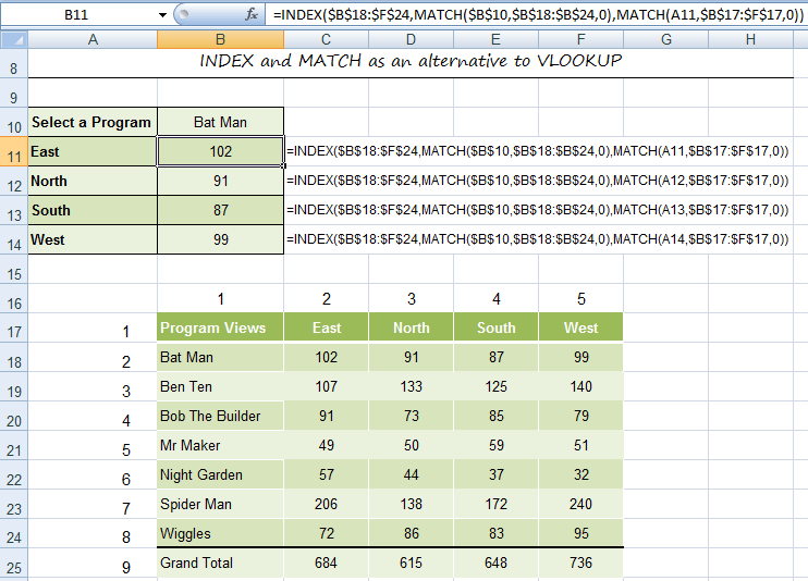 Index match functions used together in excel