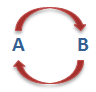 Excel SUBSTITUTE Function Trick