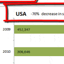 excel dynamic text formula trick