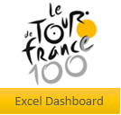 Tour de France Excel Dashboard