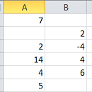 Finding Missing Numbers in a Range Using VBA