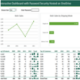 interactive excel web app dashboard