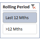 Excel Slicer rolling periods