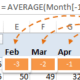 PivotTable Calculated Items by Position