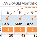 PivotTable Calculated Items by Position