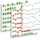 Excel Sparklines