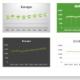 Excel Chart Formatting Tips • My Online Training Hub