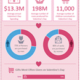 excel infographic