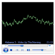 play audio and video files in excel