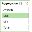 Change PivotTable Aggregation Methods using Excel Slicers