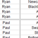 Excel Freeze Panes vs Split Panes