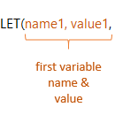 Excel LET Function