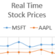 charting real time data in excel