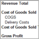 excel pivottable p&L