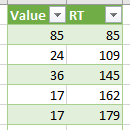 quickly create running totals in power query