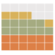 stacked bar waffle chart