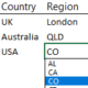 dynamic dependent data validation