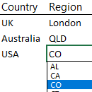 dynamic dependent data validation