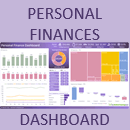 excel interactive personal finance dashboard