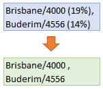 remove text between delimiters power query