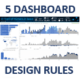 5 Pro excel dashboard design tips