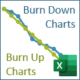 burn up burn down charts