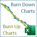 burn up burn down charts