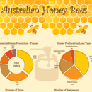 excel infographic tools