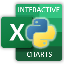 interactive python charts in excel