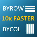 Excel BYROW and BYCOL Functions